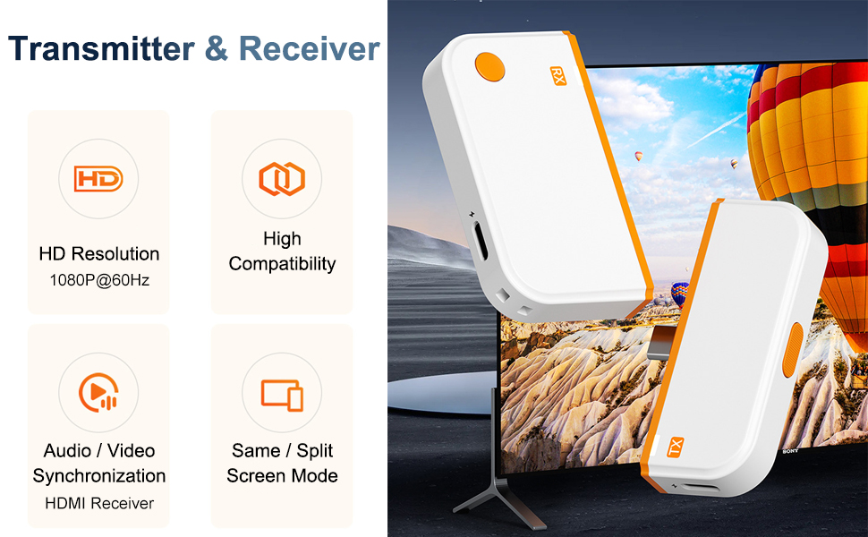 Text reads 'Transmitter &amp; Receiver', 'HD Resolution', 'High Compatibility', 'Audio/Video Synchronization', 'Same/Split Screen Mode', 'HDMI Receiver'. Images show wireless display connectivity device with hot air balloons on screen.