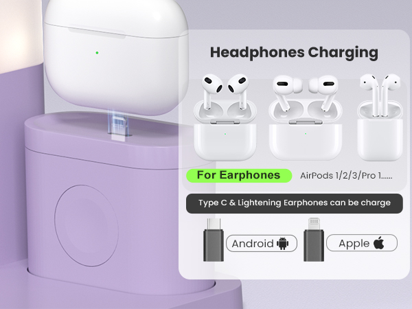 Wireless Charging Station, 7 in 1 Wireless Charger Stand with Alarm Clock