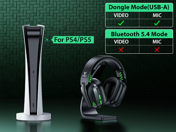 Gaming Headset