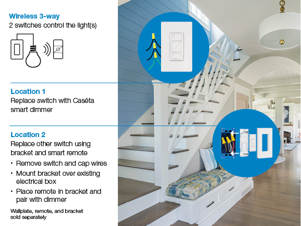 wireless 3-way application