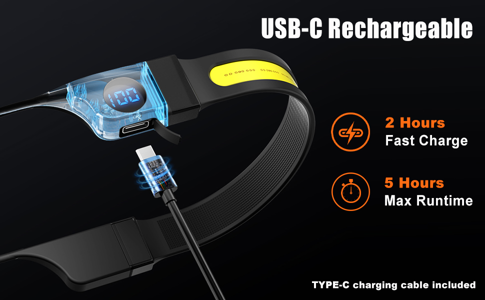 rechargeable headlamp
