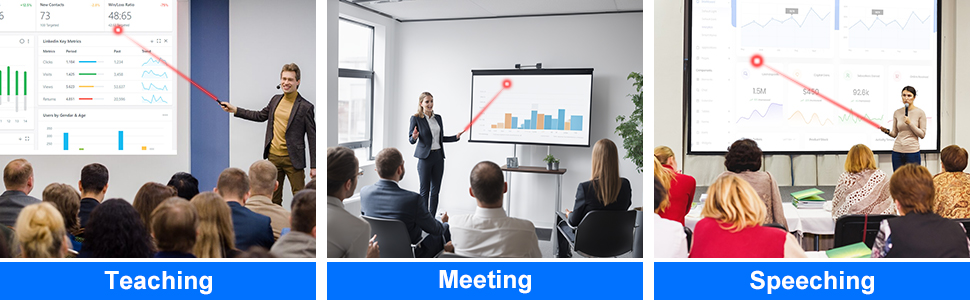 Presentation PClicker for Class Conference