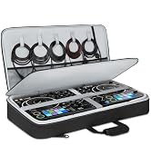 AUROTIER DJ Controller Bag for DDJ FLX10/DDJ REV5/DDJ GRV6/DDJ FLX6/DDJ 1000/DDJ 800, Padded DJ B...