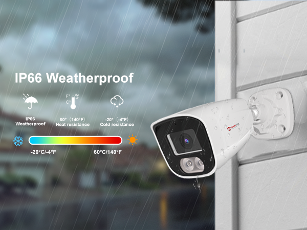 IP66 Weatherproof