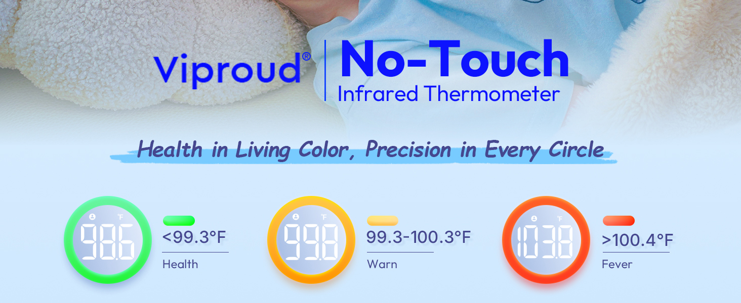 thermometer for adults and kids