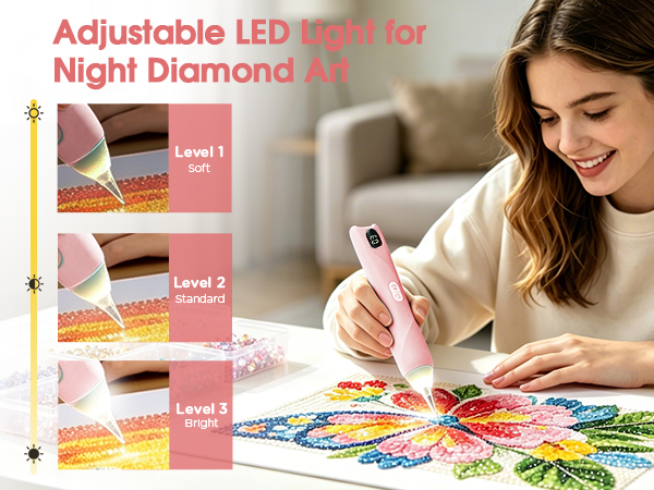diamond art pens tools
