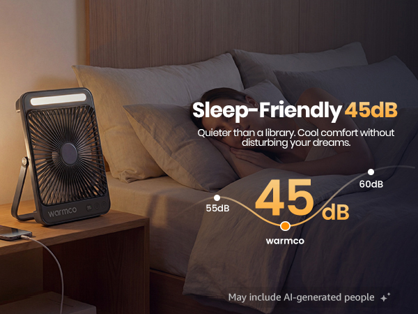 D4 Camping fan -12