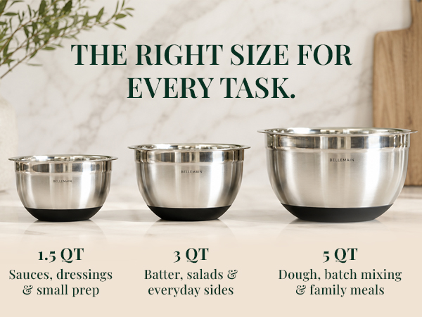 Multiple Sizes