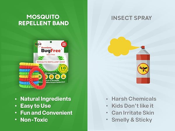BugFree