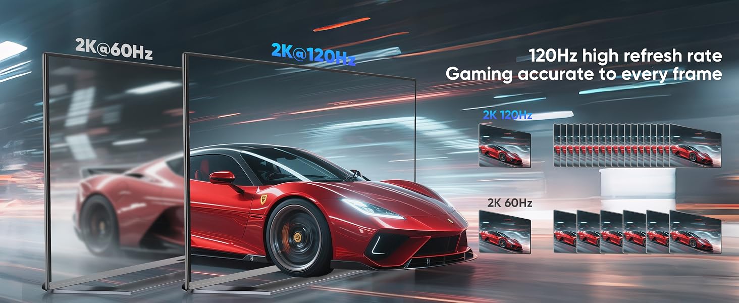 120Hz High Refresh Rate