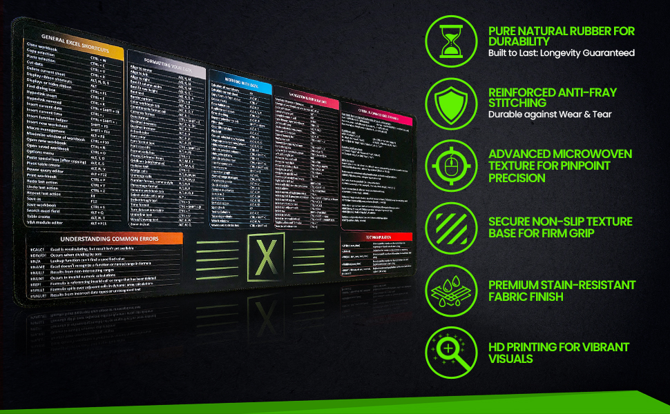 excel pad shortcuts hotkeys linux programmers desk mouse dummies 