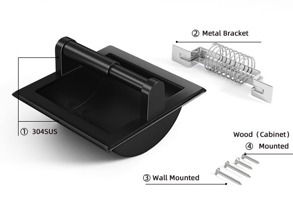installation hardware