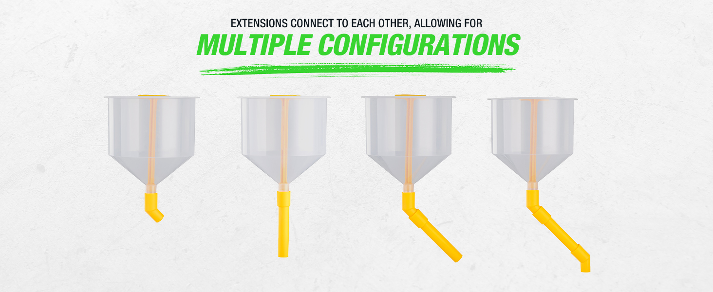 Multiple configurations