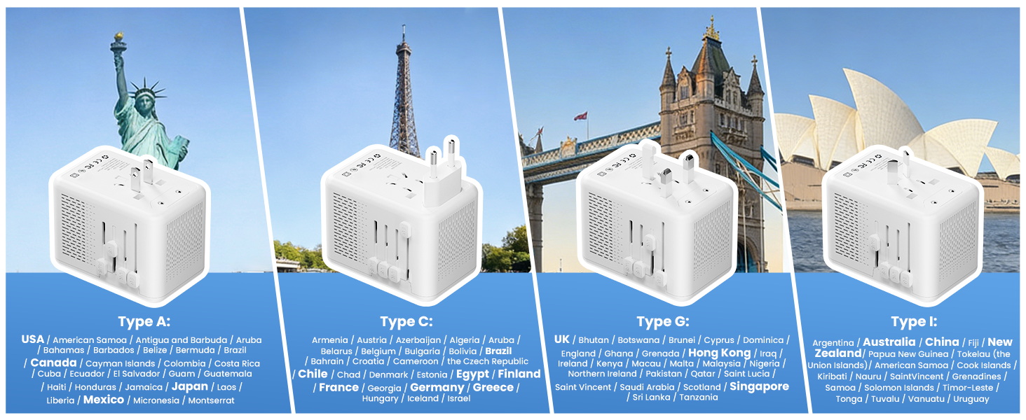 international converter adapter