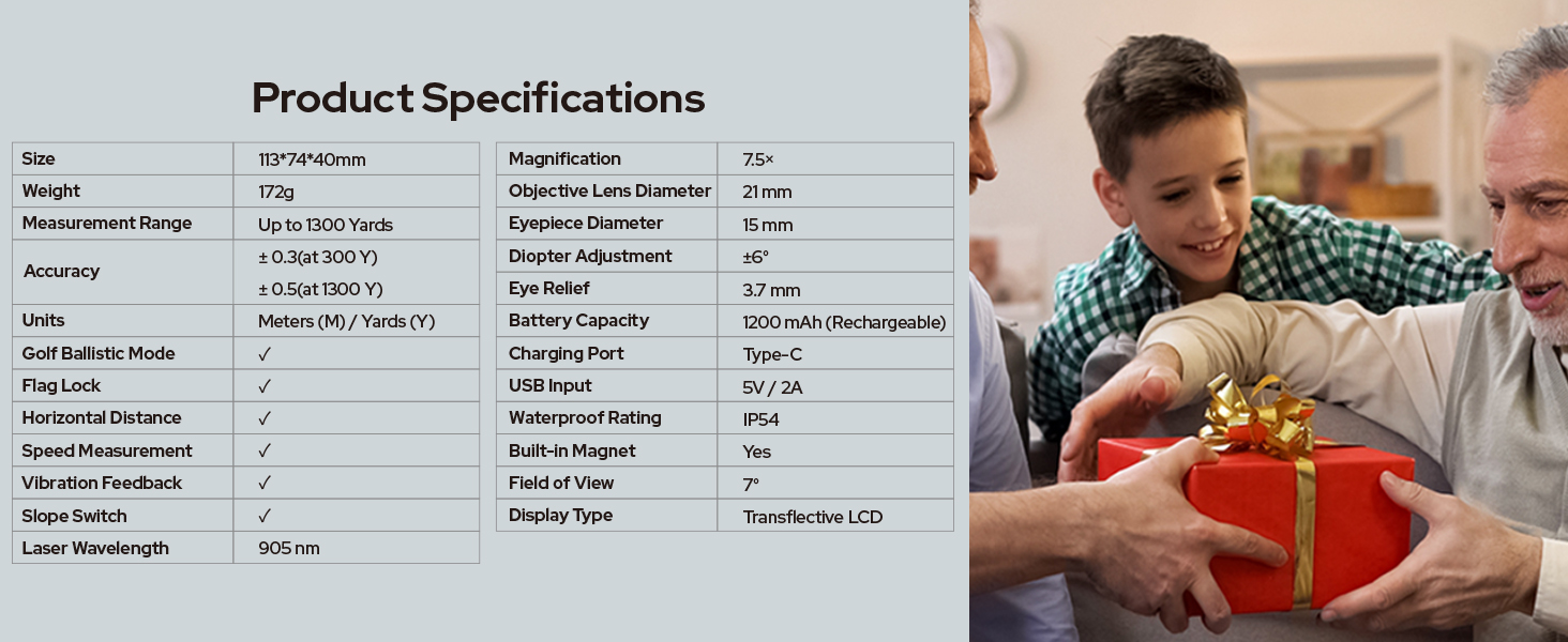 Product Specifications