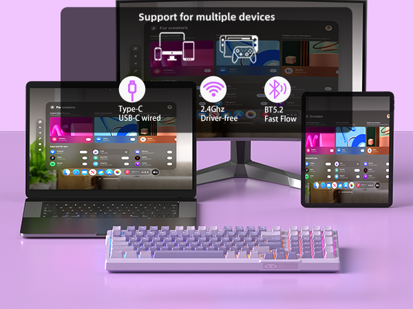 Triple-Mode Connection