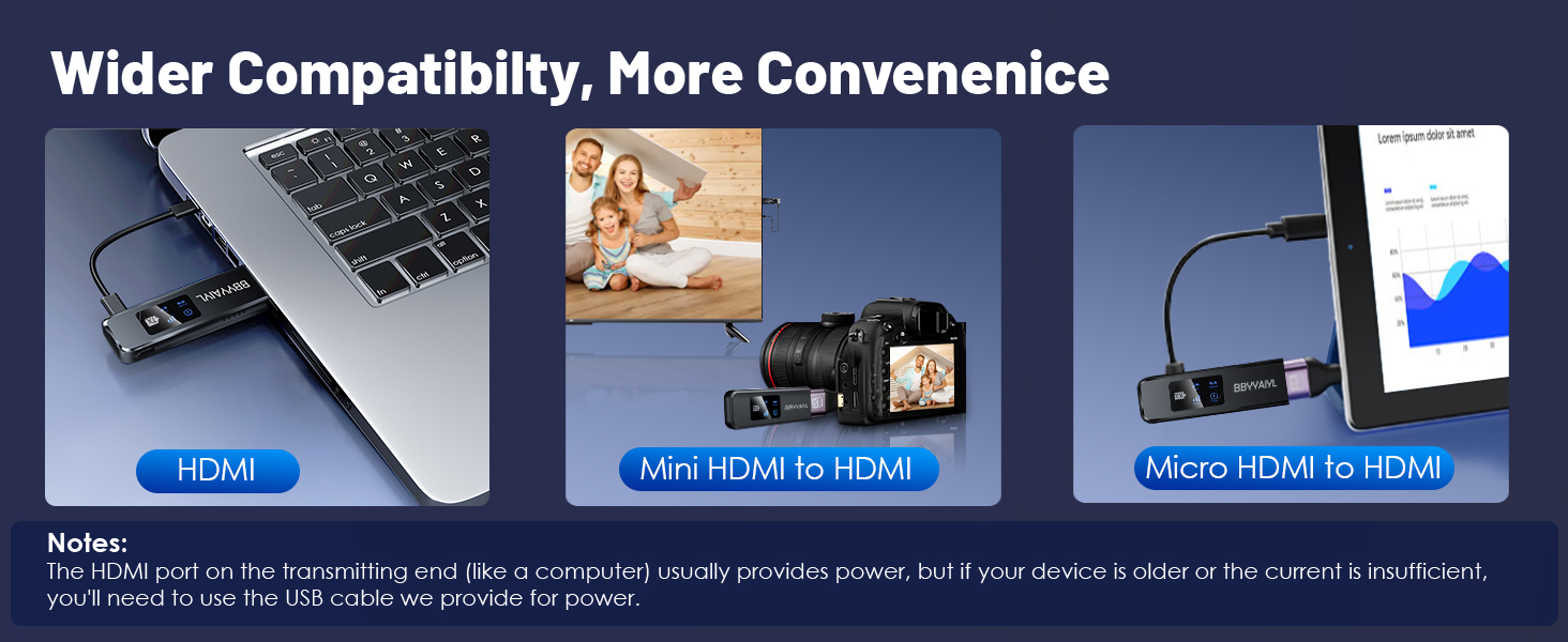 Wider Compatibilty, More Convenenice