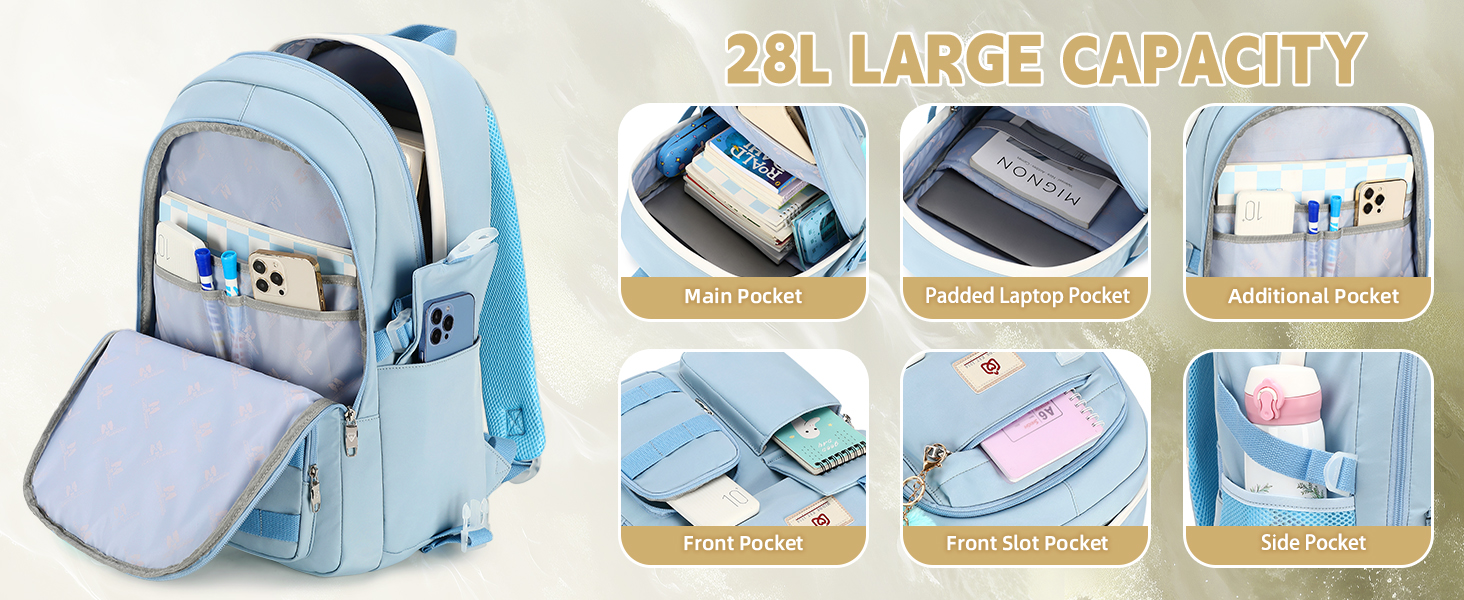 3 in 1 Backpack Set for School