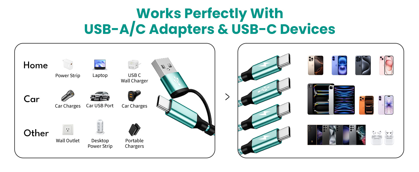 lightning cable