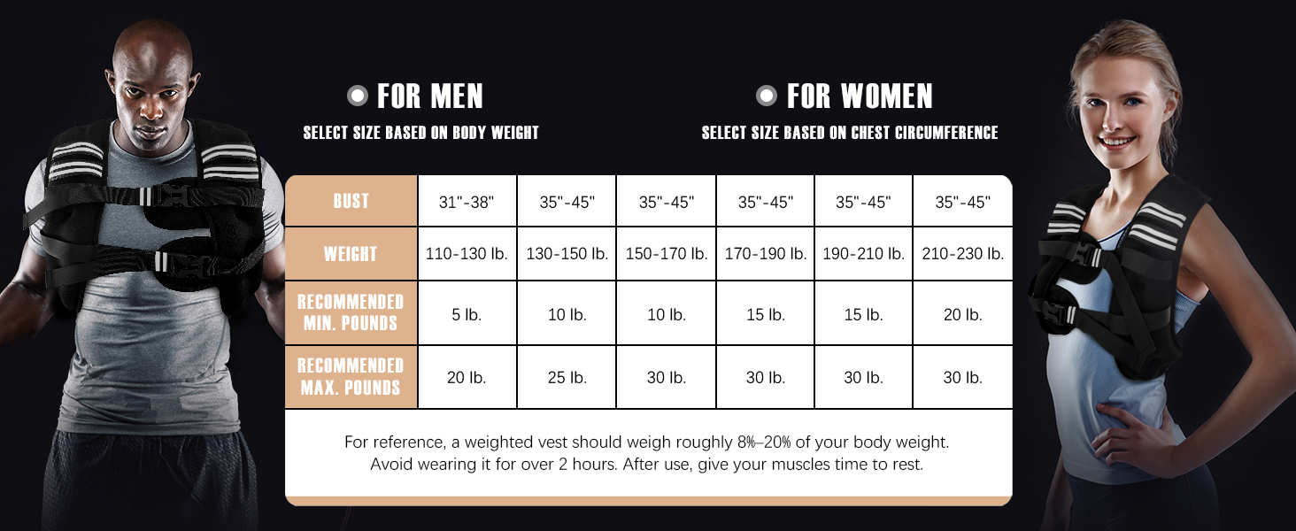 NATURELUX Weighted Vest Men or Women