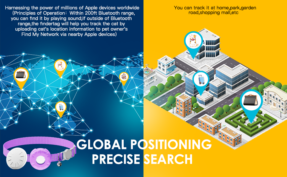 cat gps tracker collar