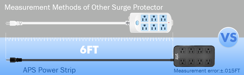 surge protector power strip