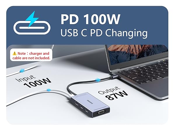 docking station power delivery usb c hub 100W PD usbc hub 4 monitor 3 monitor displayport
