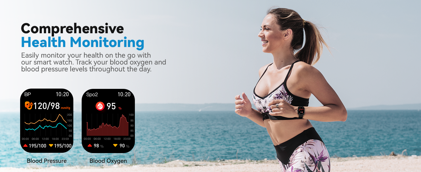 Blood Pressure Monitoring