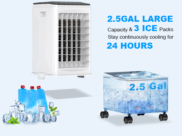 Portable Air Conditioners