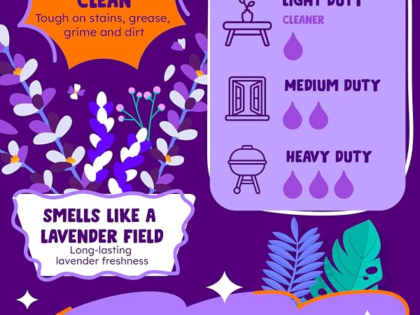 bulk cleaning supplies non toxic all purpose cleaner solution multipurpose household cleaning