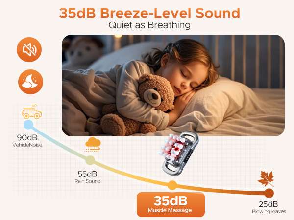 16 Head Massage Gun Deep Tissue