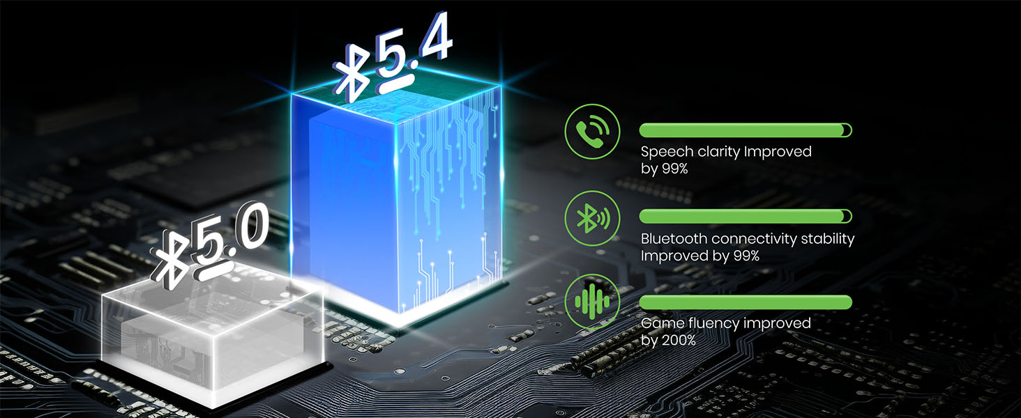 bluetooth aux adapter