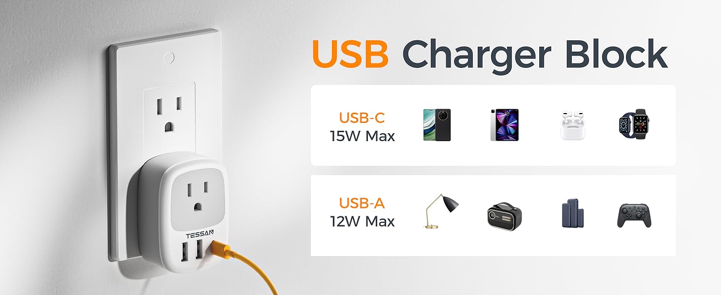 USB C Wall Charger