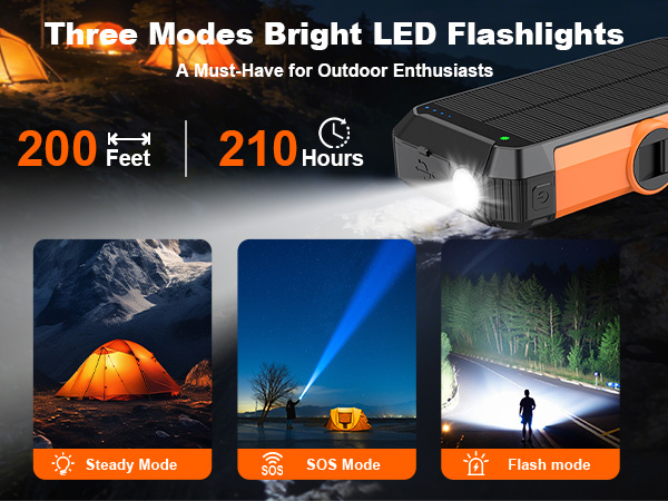 solar battery bank features a high-brightness LED flashlight with three modes (SOS/Strobe/Steady),
