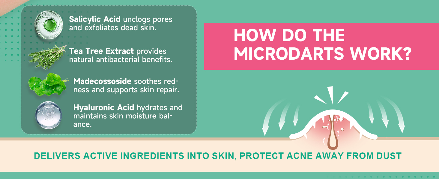 DELIVERS ACTIVE INGREDIENTS INTO SKIN, PROTECT ACNE AWAY FROM DUST