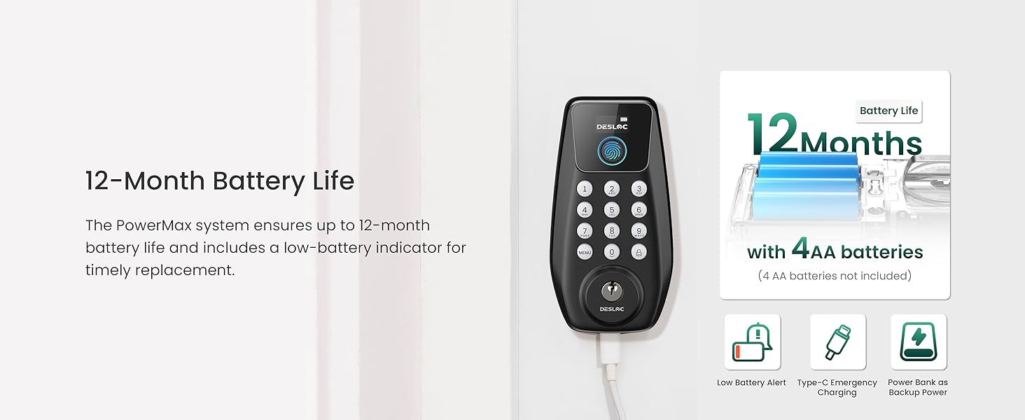 12-Month Battery Life