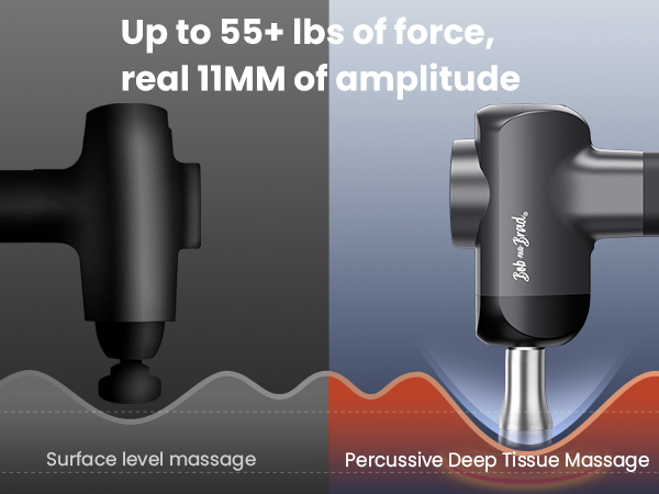 Bob and Brad X6 Pro Max Massage Gun with Heat-Cold and Metal Head Therapy