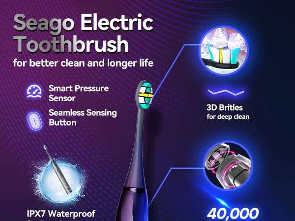 40000 VPM fast cleaning for 100% more plaque removal VS a regular manual toothbrush