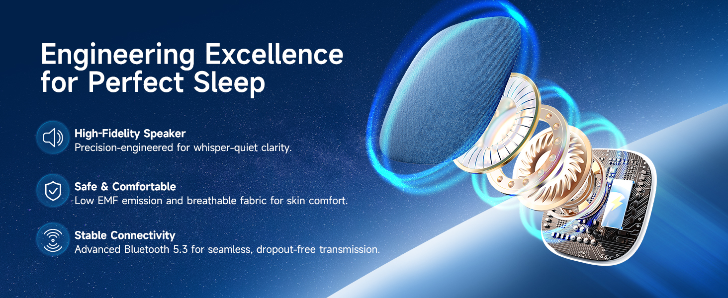 Engineering Excellence for Perfect Sleep speaker