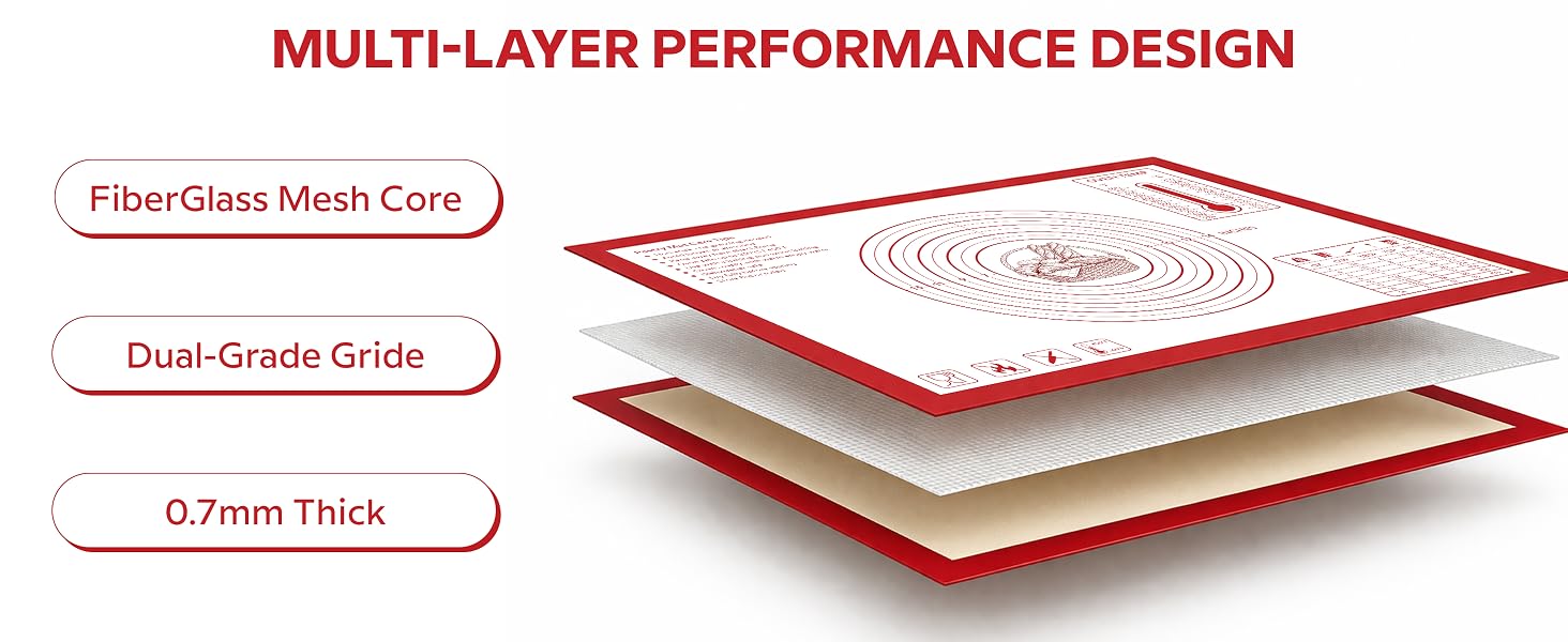 Silicone Baking Pastry Mat Extra Large