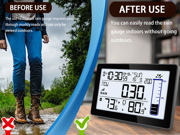  Multifunction Rain Gauge
