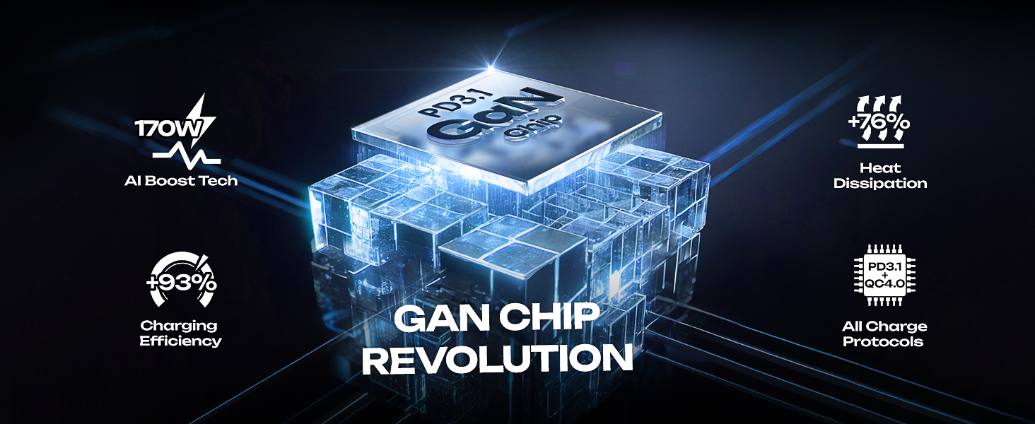 iphone 16 15 pro max plus car charger adapter usb c car charger fast charging laptop macbook anker