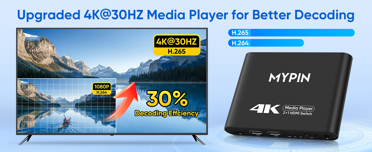 4K@30 Media Player