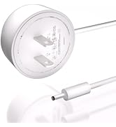 15W AC Adapter Compatible for Nest Hub Mini WiFi Home Speaker Charger Nest WiFi AC2200 Router 2nd...