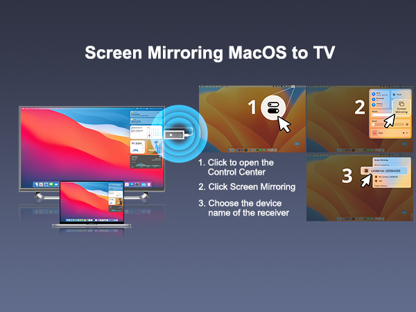 1080P Wireless HDMI Display Adapter