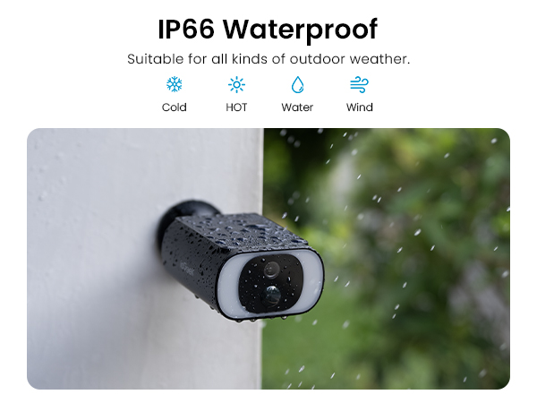 cameras for outdoor home security