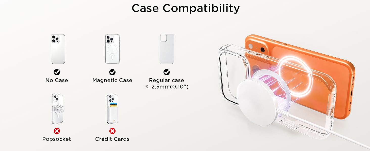 case