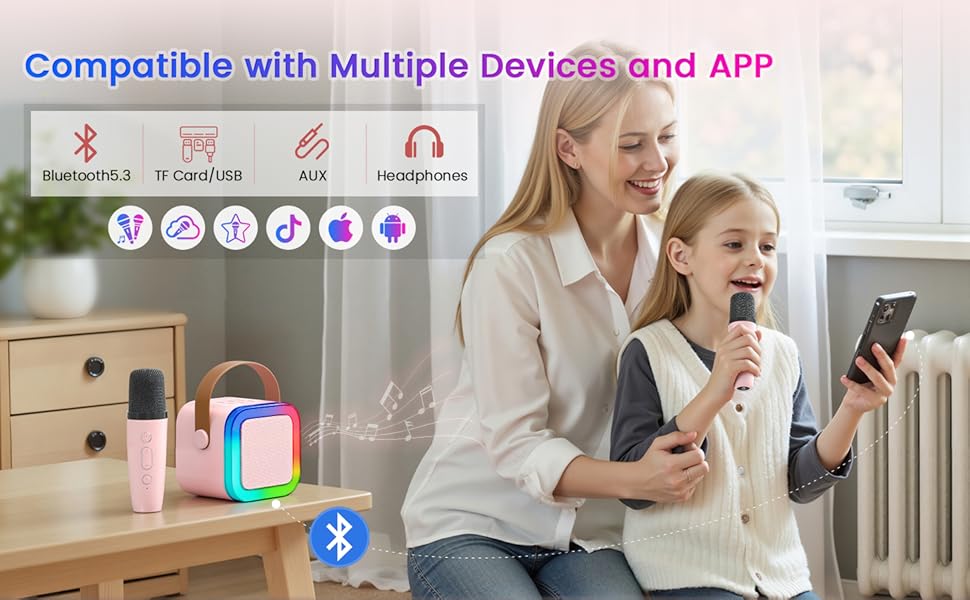 Compatible with Multiple Devices and APP