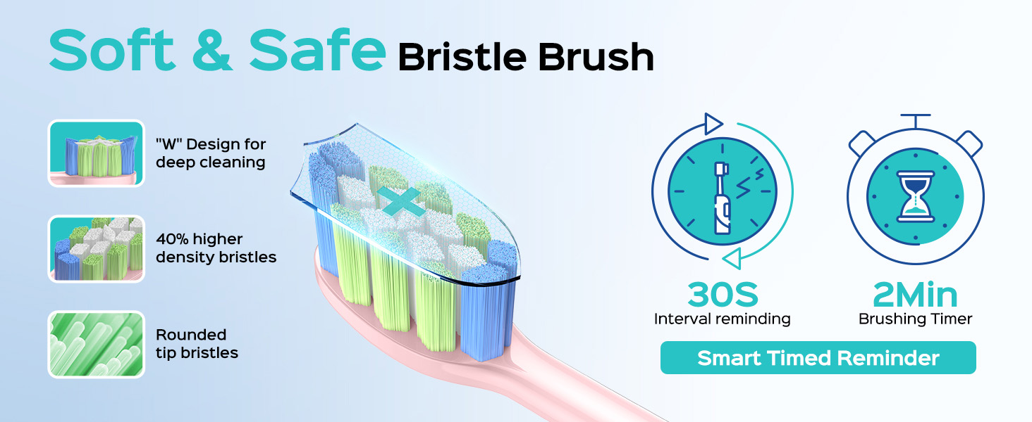 water dental flosser