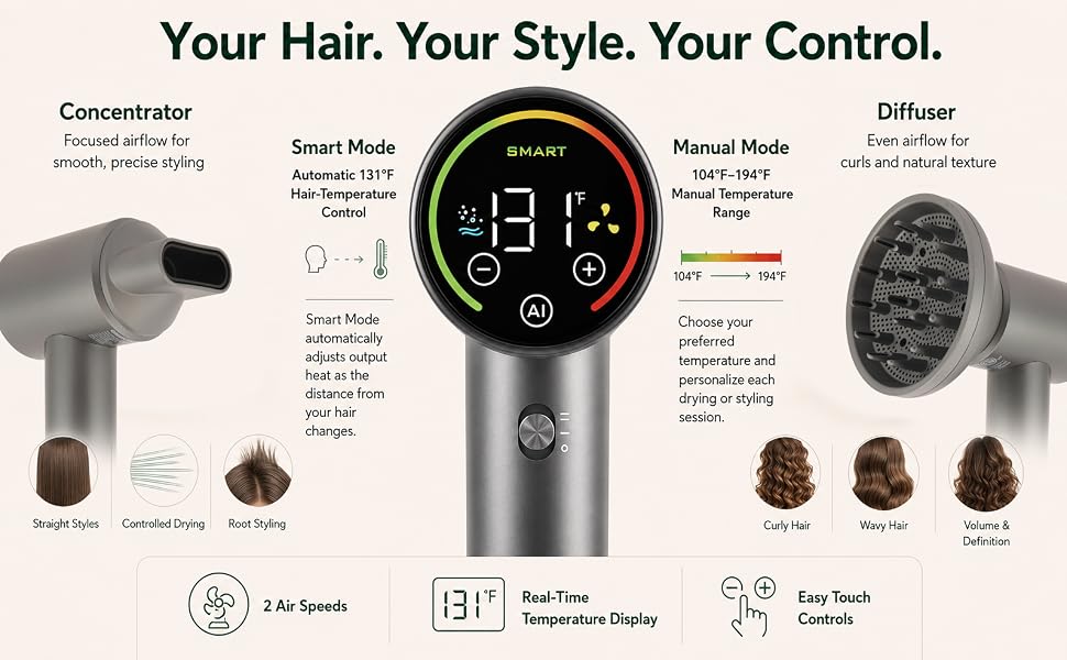 Your Hair. Your Style. Your Control.
